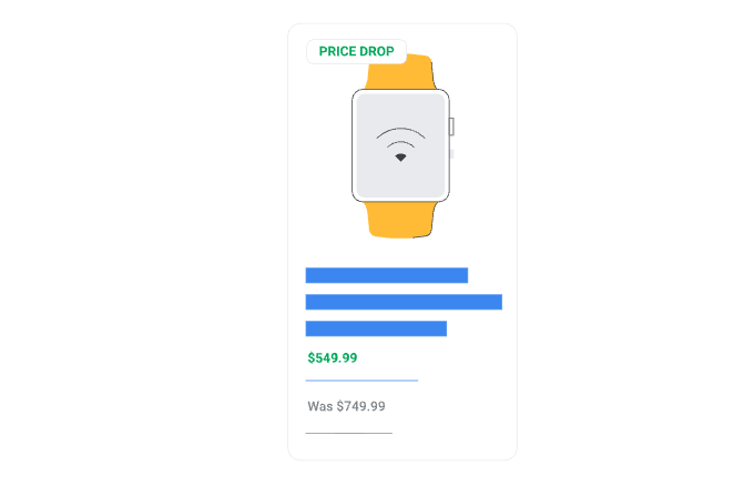 Descuento Google Shopping