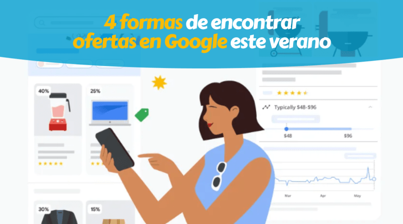 Google Ads Promociones