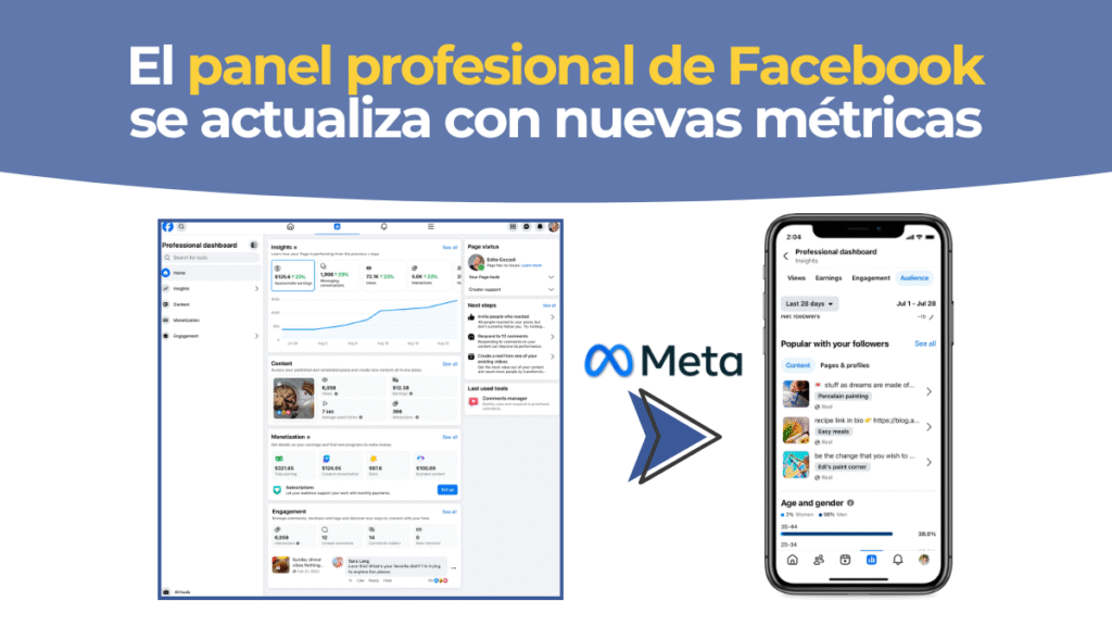 Dashboard Facebook