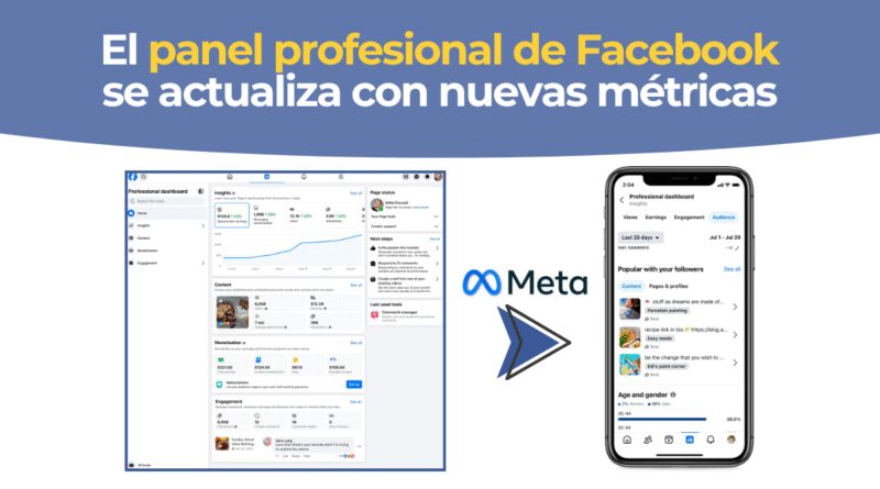 Dashboard Facebook