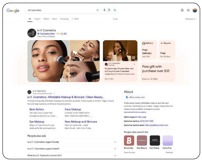 Google Profile