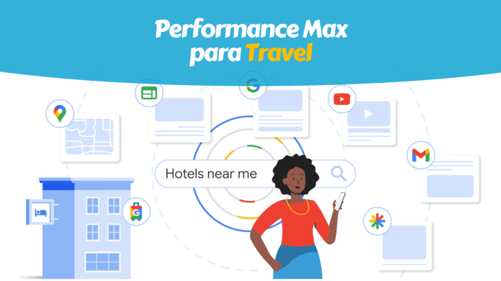 Máximo Rendimiento Travel