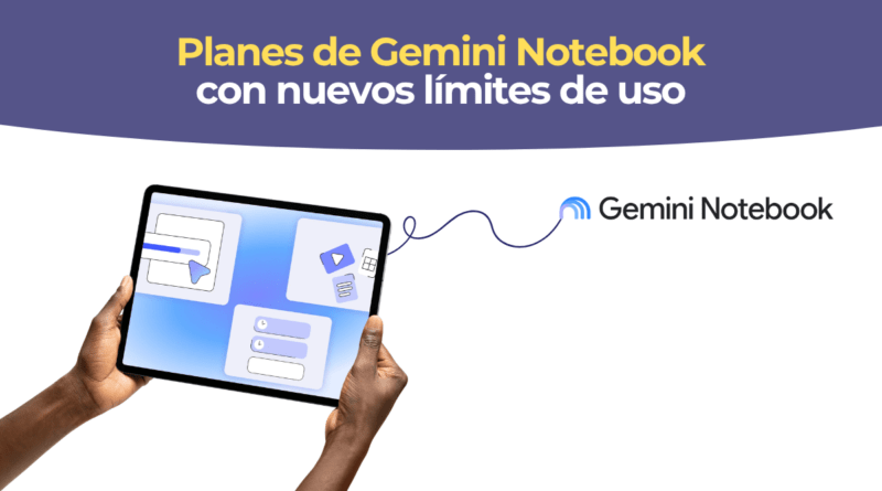 Interfaz de Gemini Notebook con el indicador de uso de IA en pantalla