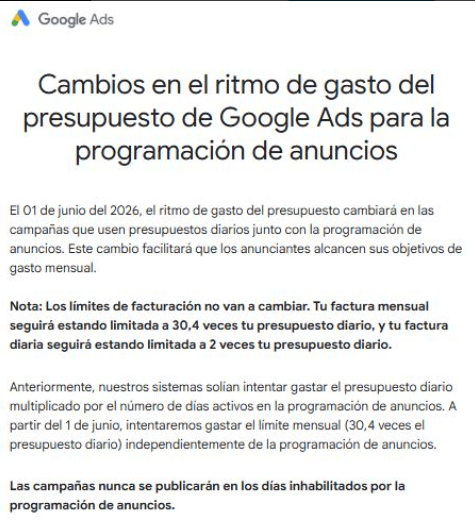 Gasto Diario Google Ads