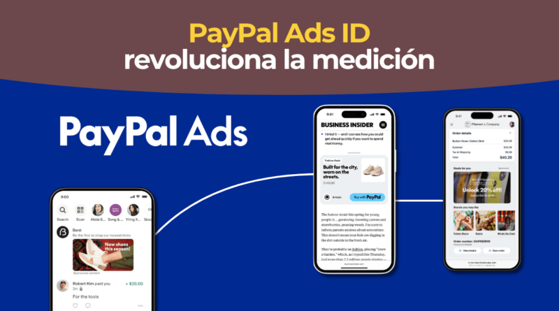 PayPal Ads ID