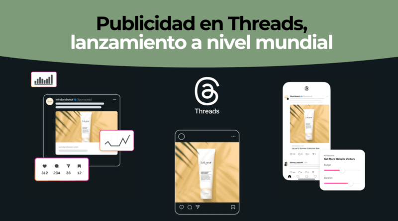 Anuncios en Threads