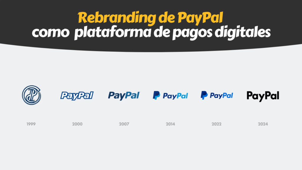 PayPal New Logo