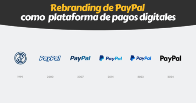 PayPal New Logo