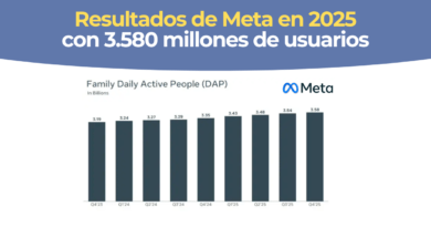 Usuarios Meta 2025