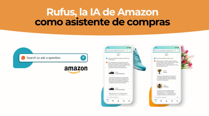 Amazon Rufus