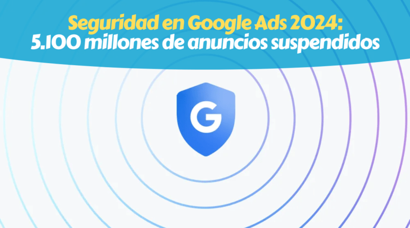 Google Ads Security 2024