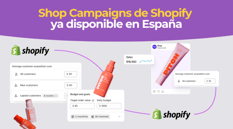 Shop Campaigns de Shopify ya disponibles en España