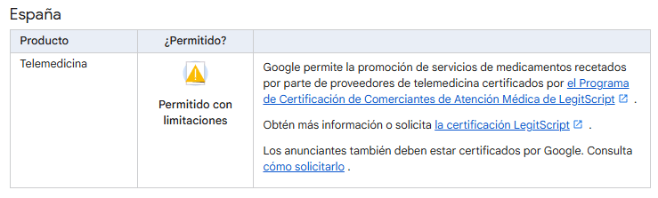 Medicamentos sin receta en España con Google Ads