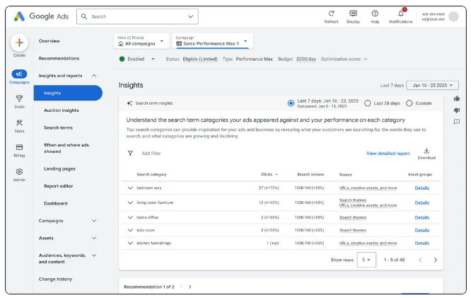 Search Terms Performance Max