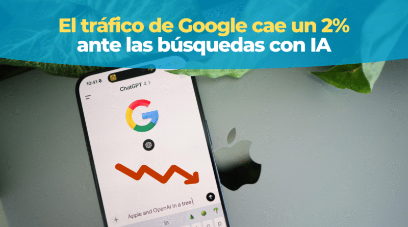 Google Tráfico Inteligencia Artificial