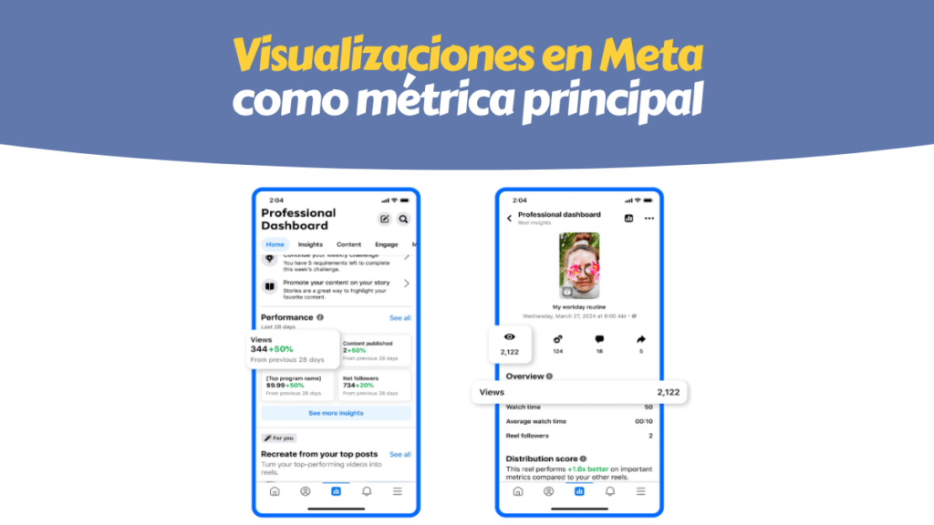 Views en Meta