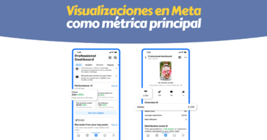 Views en Meta