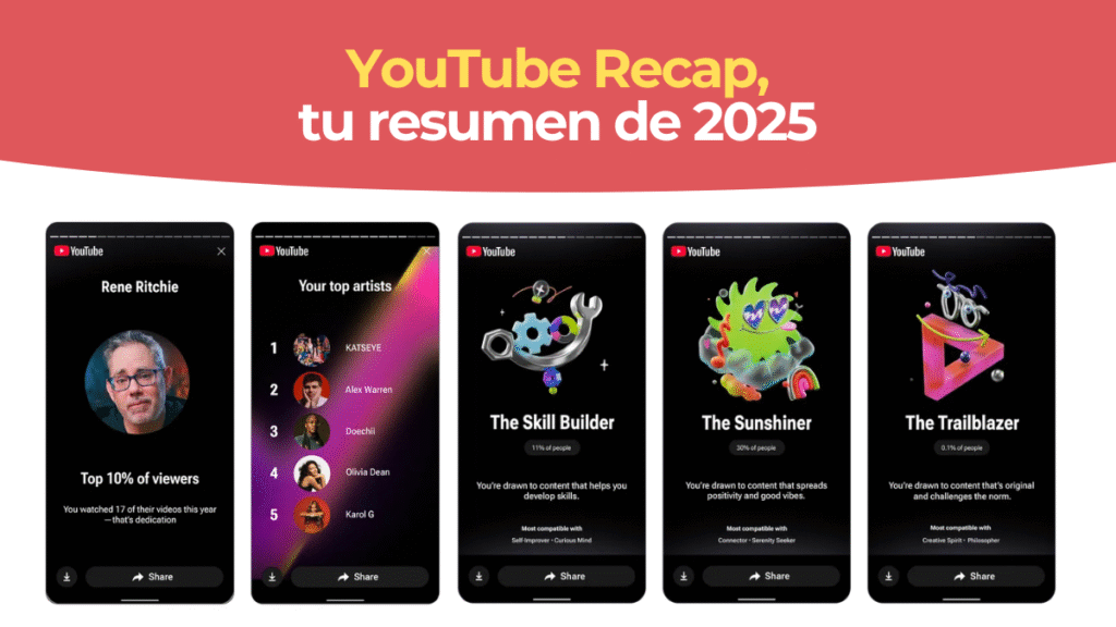 Resumen YouTube 2025
