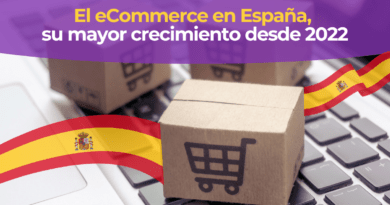 Comercio Electrónico España 2025 Q2