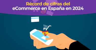 Comercio Electrónico España 2024