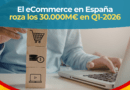 Gráfico de la facturación del eCommerce en España por destino según datos de la CNMC