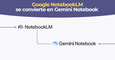 Gemini Notebook, el nuevo NotebookLM de Google
