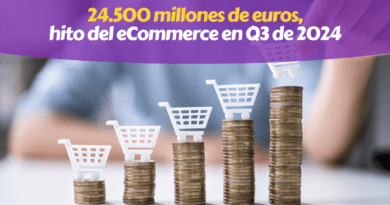 eCommerce España Q3 2024