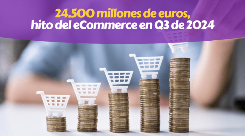 eCommerce España Q3 2024